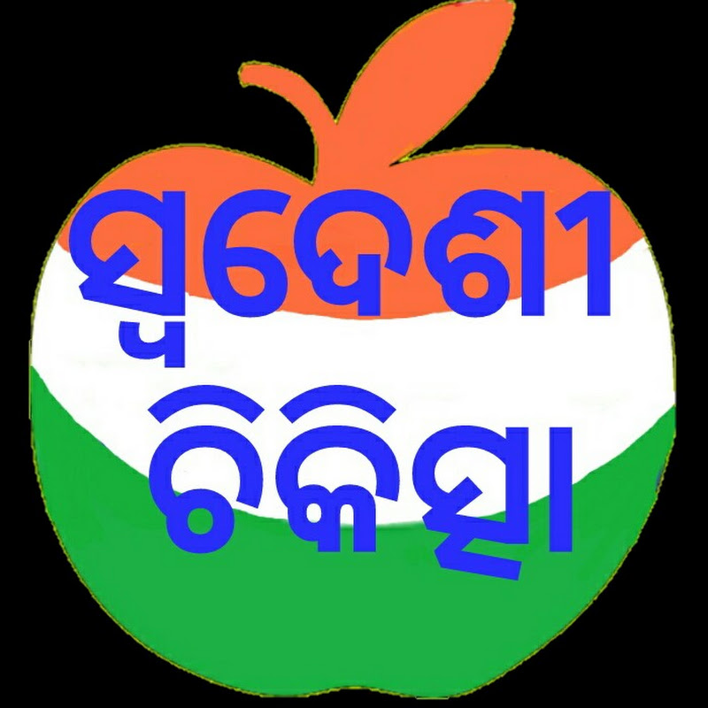 Channel Avatar