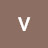 @vickybadwal9703 Avatar