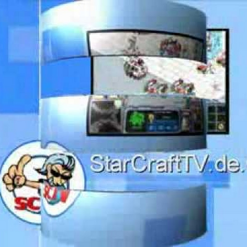 SCTV