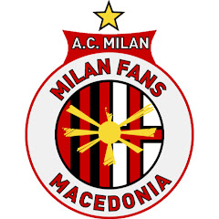 Milan Fans Macedonia
