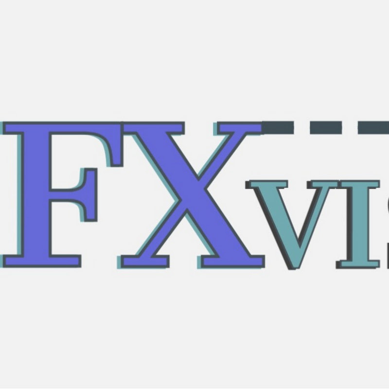 Fx Vishu