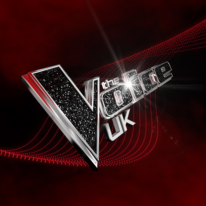The Voice UK Net Worth & Earnings (2025)