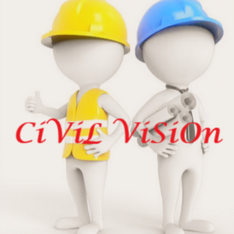 CiViL ViSiOn - TuNe YoUrSeLf icon