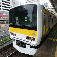 kyt012315