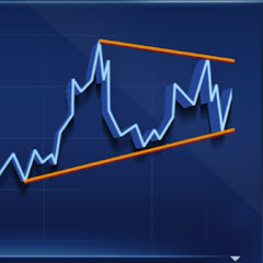 Gap Trading