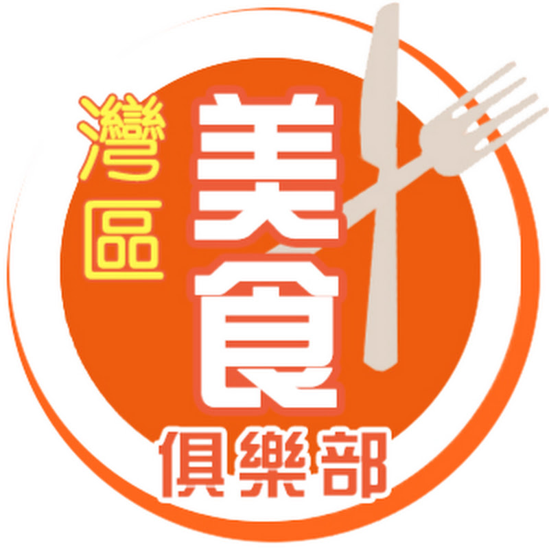 灣區美食俱樂部 Bestfood.today icon