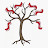 @bacontrees Avatar