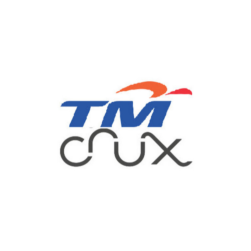 The Market Crux