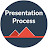 @PresentationProcess