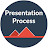 @PresentationProcess