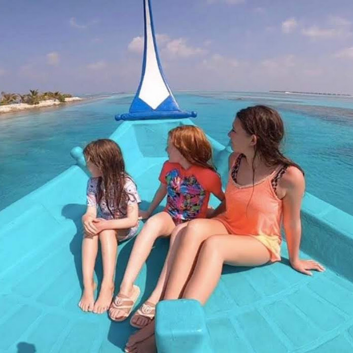 The Ingham Family Net Worth & Earnings (2025)