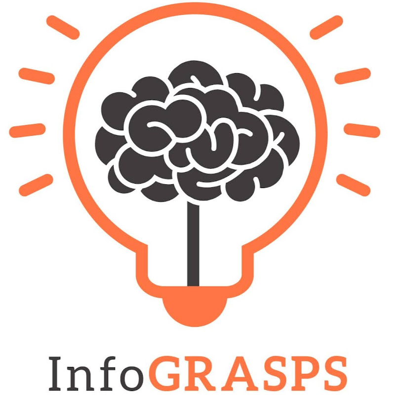 InfoGrasps