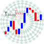 Trading Tricky logo