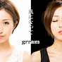 grram