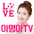 Channel Image