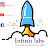 Infinit labs