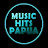 Papua Music Channel