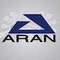 Aran International logo