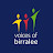 Voices of Birralee