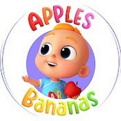 Thumbnail of related channel