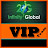 @Infinity2GlobalVIP Avatar