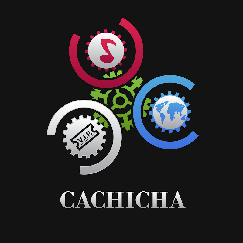 Cachicha.com