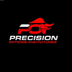 Precision Options And Futures