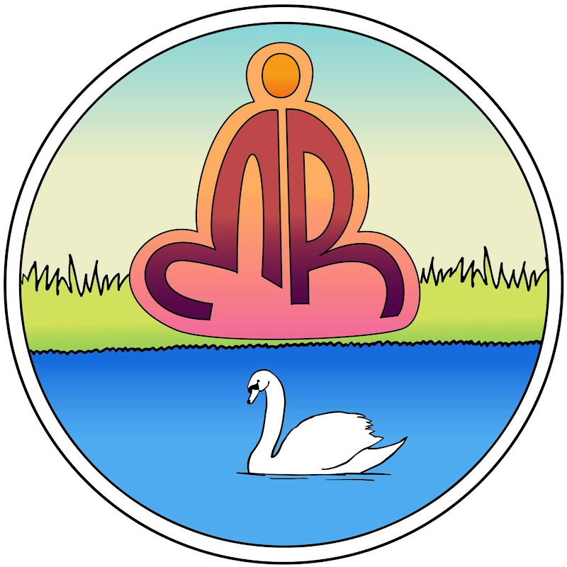 Mindful Realization