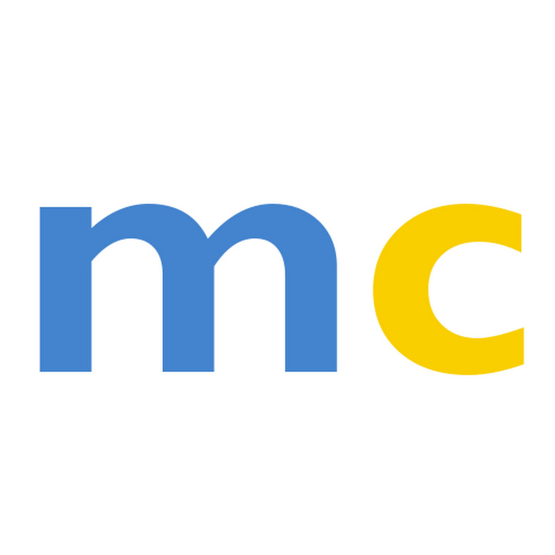 Mathchops