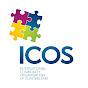 ICOS logo