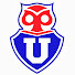 Channel Image