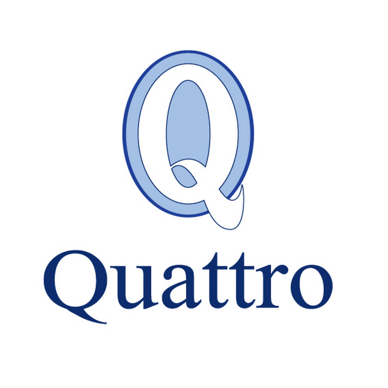 Quattro Finance Group