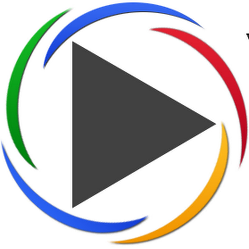Video SEO Formula