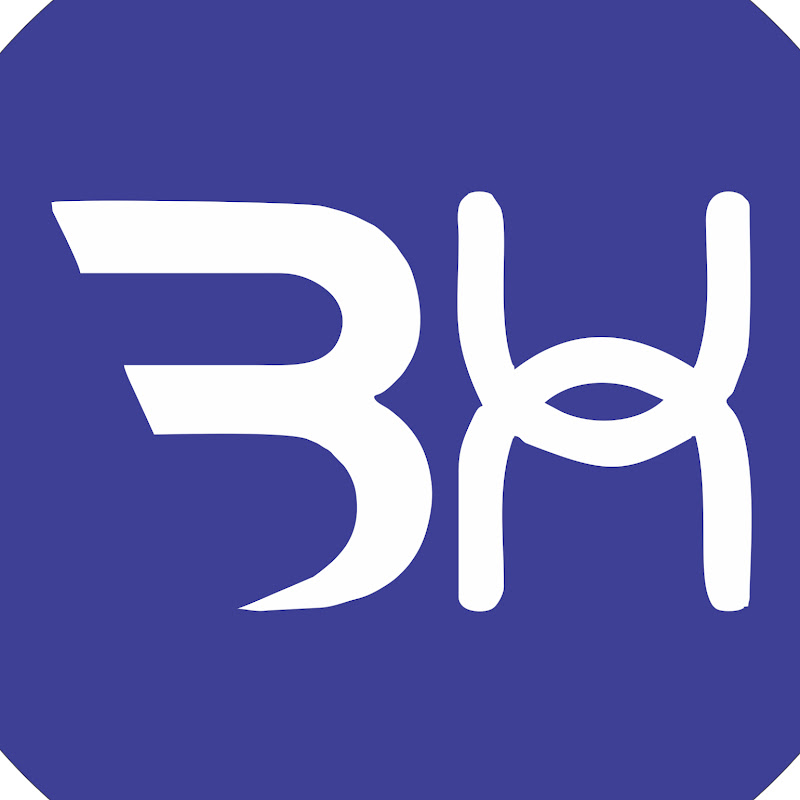Branding Height