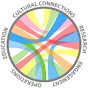 Center for Sustainability across the Curriculum logo