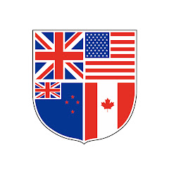 Language Teaching Professionals