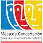 MCLCP Perú