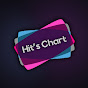 Hit's Chart