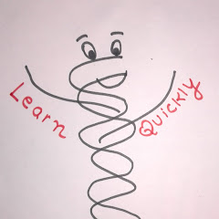 Thumbnail of related channel