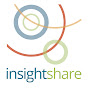InsightShare logo