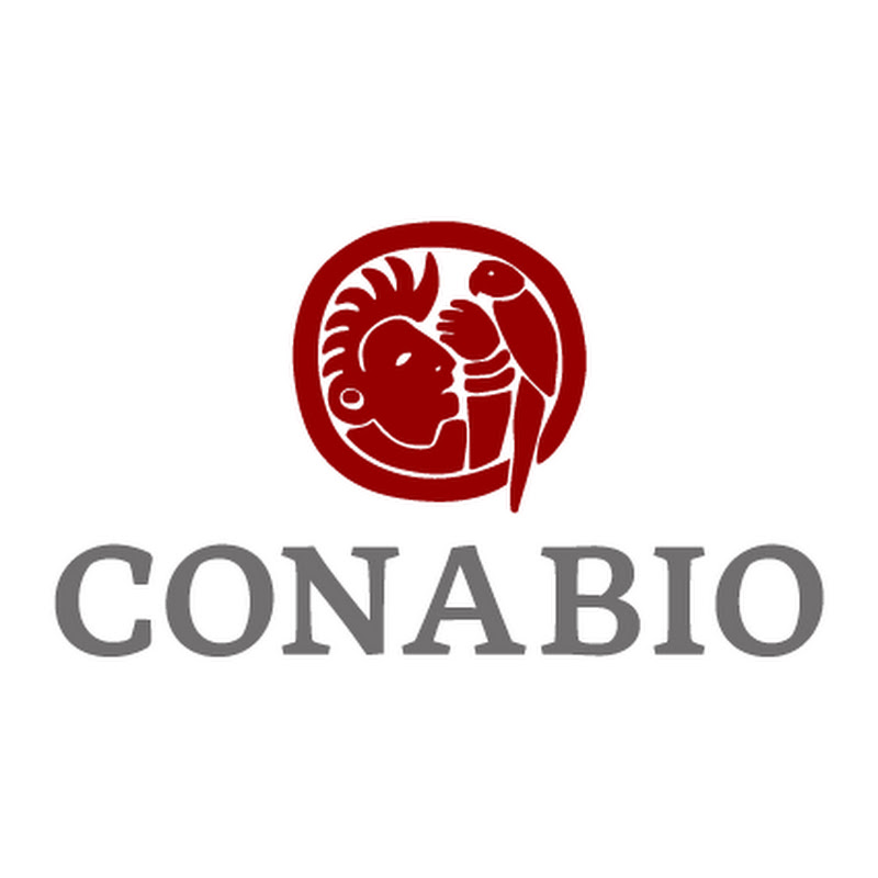 Biodiversidad Mexicana