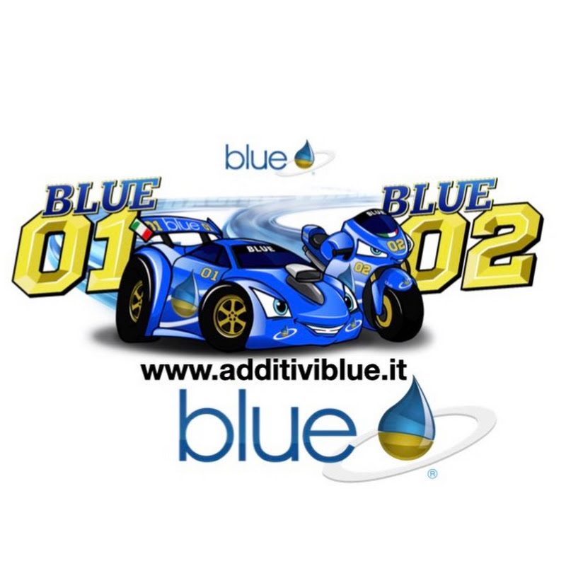 Additivi Blue
