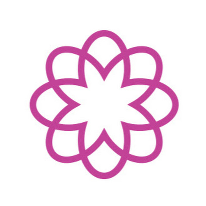 PerfumeClick