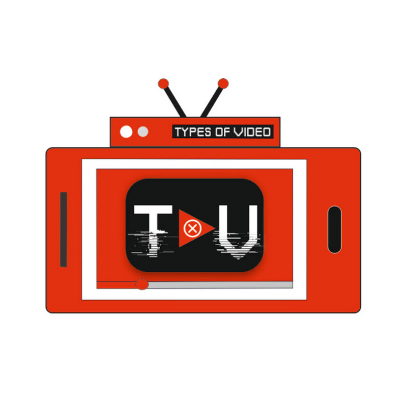 Types of Video