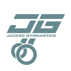 Thumbnail of related channel