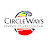 Circleway Film