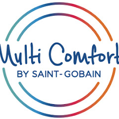 Thumbnail of related channel