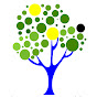 Teshuva Wellness logo