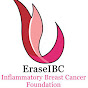 Inflammatory Breast Cancer Foundation logo