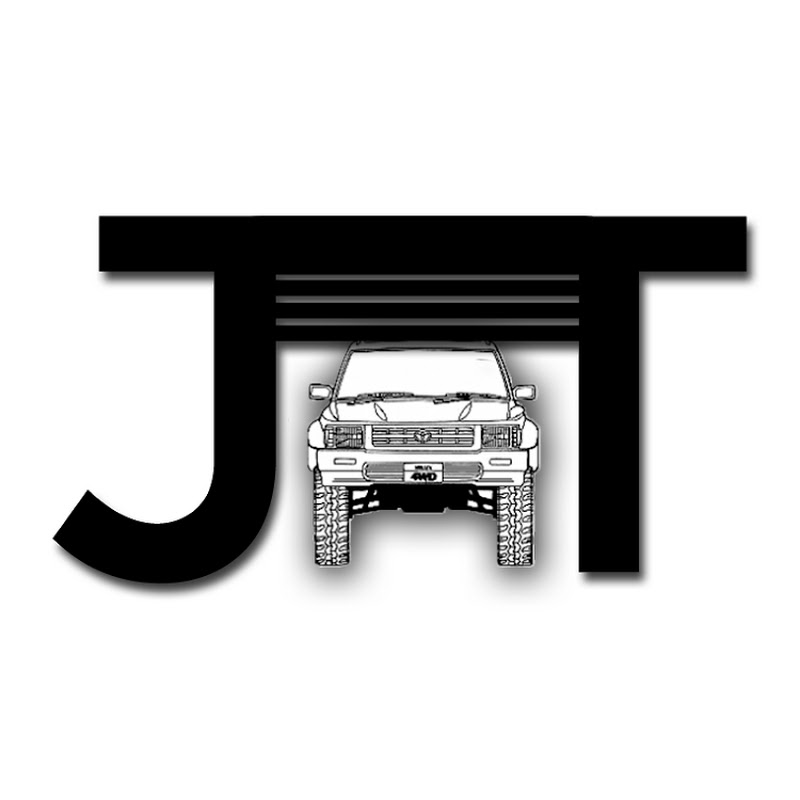 Channel Avatar